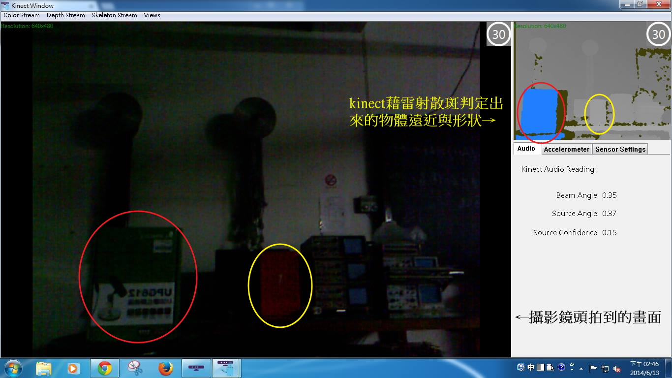 (4) 較近的物體表面的雷射散斑